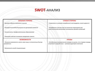 SWOT-АНАЛИЗ

                      СИЛЬНЫЕ СТОРОНЫ                                                   СЛАБЫЕ СТОРОНЫ
- Высокая гибкость компании на рынке                            - Cтереотипы в сознании потребителя («нестандартно, значит дорого»)


- Конкурентоспособный результат по доступной стоимости          - Потребитель в России еще не полностью подготовлен для
                                                                самостоятельной реализации полноценных дизайн-концепций

- Консультанты с профессиональным образованием


- Компания отвечает основным ожиданиям клиента

                        ВОЗМОЖНОСТИ                                                           УГРОЗЫ
- Реальная возможность занять свою нишу и относительно быстро   - Нестабильная экономическая ситуация на рынке, что в первую очередь
развиваться                                                     затрагивает средний класс – целевую аудиторию компании


- Возможность узкой специализации
 