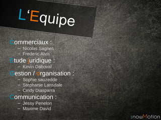 L‘Equipe
Commerciaux :
– Nicolas Sagnes
– Frederic Alvis
Etude juridique :
– Kevin Daboval
Gestion / organisation :
– Sophie sauzedde
– Stephanie Lansdale
– Cindy Diasparra
Communication :
– Jessy Penelon
– Maxime David
 