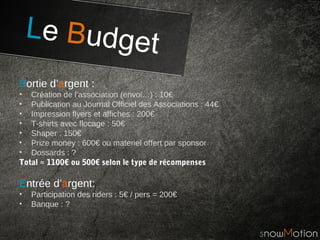 Le Budget
Sortie d’argent :
• Création de l’association (envoi…) : 10€
• Publication au Journal Officiel des Associations : 44€
• Impression flyers et affiches : 200€
• T-shirts avec flocage : 50€
• Shaper : 150€
• Prize money : 600€ ou materiel offert par sponsor
• Dossards : ?
Total ≈ 1100€ ou 500€ selon le type de récompenses
Entrée d’argent:
• Participation des riders : 5€ / pers = 200€
• Banque : ?
 