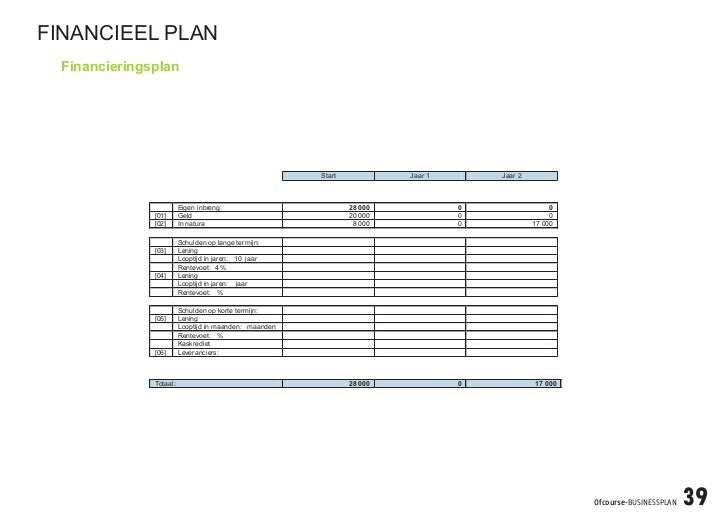 Baby store business plan sample pdf image