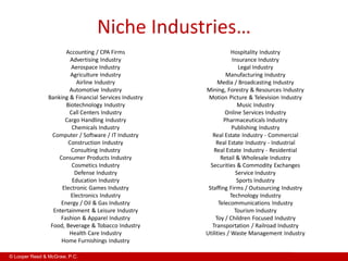 Niche Industries…
                      Accounting / CPA Firms                       Hospitality Industry
                        Advertising Industry                       Insurance Industry
                        Aerospace Industry                            Legal Industry
                        Agriculture Industry                    Manufacturing Industry
                          Airline Industry                  Media / Broadcasting Industry
                       Automotive Industry             Mining, Forestry & Resources Industry
               Banking & Financial Services Industry    Motion Picture & Television Industry
                      Biotechnology Industry                          Music Industry
                       Call Centers Industry                    Online Services Industry
                     Cargo Handling Industry                   Pharmaceuticals Industry
                        Chemicals Industry                         Publishing Industry
                 Computer / Software / IT Industry        Real Estate Industry - Commercial
                       Construction Industry                Real Estate Industry - Industrial
                        Consulting Industry                Real Estate Industry - Residential
                   Consumer Products Industry                 Retail & Wholesale Industry
                        Cosmetics Industry               Securities & Commodity Exchanges
                         Defense Industry                            Service Industry
                        Education Industry                           Sports Industry
                    Electronic Games Industry           Staffing Firms / Outsourcing Industry
                        Electronics Industry                      Technology Industry
                    Energy / Oil & Gas Industry              Telecommunications Industry
                 Entertainment & Leisure Industry                   Tourism Industry
                    Fashion & Apparel Industry             Toy / Children Focused Industry
                Food, Beverage & Tobacco Industry         Transportation / Railroad Industry
                       Health Care Industry            Utilities / Waste Management Industry
                    Home Furnishings Industry

© Looper Reed & McGraw, P.C.
 