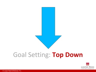 Goal Setting: Top Down
© Looper Reed & McGraw, P.C.
 