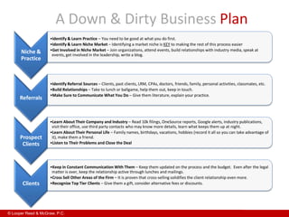 A Down & Dirty Business Plan
                    •Identify & Learn Practice – You need to be good at what you do first.
                    •Identify & Learn Niche Market – Identifying a market niche is KEY to making the rest of this process easier
      Niche &       •Get Involved in Niche Market – Join organizations, attend events, build relationships with industry media, speak at
                     events, get involved in the leadership, write a blog.
      Practice



                    •Identify Referral Sources – Clients, past clients, LRM, CPAs, doctors, friends, family, personal activities, classmates, etc.
                    •Build Relationships – Take to lunch or ballgame, help them out, keep in touch.
                    •Make Sure to Communicate What You Do – Give them literature, explain your practice.
     Referrals


                    •Learn About Their Company and Industry – Read 10k filings, OneSource reports, Google alerts, industry publications,
                     visit their office, use third party contacts who may know more details, learn what keeps them up at night.
                    •Learn About Their Personal Life – Family names, birthdays, vacations, hobbies (record it all so you can take advantage of
      Prospect       it), make them a friend.
       Clients      •Listen to Their Problems and Close the Deal




                    •Keep in Constant Communication With Them – Keep them updated on the process and the budget. Even after the legal
                     matter is over, keep the relationship active through lunches and mailings.
                    •Cross Sell Other Areas of the Firm – It is proven that cross-selling solidifies the client relationship even more.
       Clients      •Recognize Top Tier Clients – Give them a gift, consider alternative fees or discounts.




© Looper Reed & McGraw, P.C.
 