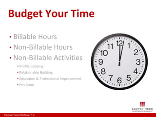 Budget Your Time
    • Billable Hours
    • Non-Billable Hours
    • Non-Billable Activities
           • Profile Building...