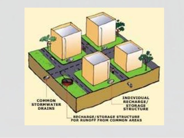 marketing plan for water harvesting in Gov’t to launch national water storage and harvesting authority april 20, 2018 chelugui said they plan to have 50 dams, with most already in progress beside storage, chelugui said they are also focusing on desalination the minister said reducing none-revenue water will also improve access to water, just as pipping chelugui said likoni. marketing plan for water harvesting in Gov’t to launch national water storage and harvesting authority april 20, 2018 chelugui said they plan to have 50 dams, with most already in progress beside storage, chelugui said they are also focusing on desalination the minister said reducing none-revenue water will also improve access to water, just as pipping chelugui said likoni.