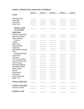 FORM I: PROJECTED CASH FLOW STATEMENT
                         Month 1   Month 2   Month 3   Month 4   Month 5
CASH

Beginning Cash           _______   _______   _______   _______   _______
Cash Sales               _______   _______   _______   _______   _______
Collections              _______   _______   _______   _______   _______
Other Cash               _______   _______   _______   _______   _______

  TOTAL CASH             _______   _______   _______   _______   _______
  AVAILABLE
EXPENSES
Purchase of Inventory    _______   _______   _______   _______   _______
Salaries and Wages       _______   _______   _______   _______   _______
Other Employee
   Expenses              _______   _______   _______   _______   _______
Utilities                _______   _______   _______   _______   _______
Rent/Lease               _______   _______   _______   _______   _______
Office Supplies          _______   _______   _______   _______   _______
Telephone                _______   _______   _______   _______   _______
Printing/Photocopying    _______   _______   _______   _______   _______
Misc.
   (including postage)   _______   _______   _______   _______   _______
Advertising              _______   _______   _______   _______   _______
Insurance                _______   _______   _______   _______   _______
Auto/Transportation      _______   _______   _______   _______   _______
Travel/Entertainment     _______   _______   _______   _______   _______
Taxes/Licenses           _______   _______   _______   _______   _______
Packaging/Shipping       _______   _______   _______   _______   _______
Subscriptions/Dues       _______   _______   _______   _______   _______
Bank Charges             _______   _______   _______   _______   _______
Interest                 _______   _______   _______   _______   _______
Commissions              _______   _______   _______   _______   _______
Decorating               _______   _______   _______   _______   _______
Legal/Accounting         _______   _______   _______   _______   _______
Other - List             _______   _______   _______   _______   _______

TOTAL EXPENSES           _______   _______   _______   _______   _______

CASH AVAILABLE           _______   _______   _______   _______   _______
Payment on Debt          _______   _______   _______   _______   _______

ENDING CASH              _______   _______   _______   _______   _______
 