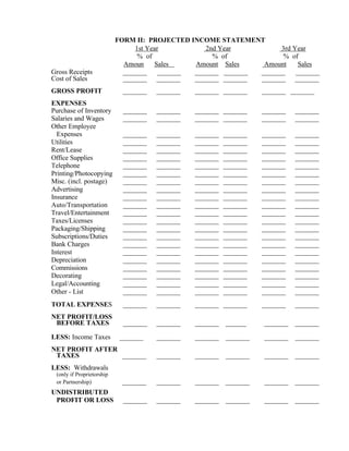 FORM II: PROJECTED INCOME STATEMENT
                                 1st Year         2nd Year           3rd Year
                                  % of              % of              % of
                             Amoun     Sales   Amount Sales     Amount     Sales
Gross Receipts               _______ _______   _______ _______ _______    _______
Cost of Sales                _______ _______   _______ _______ _______ _______
GROSS PROFIT                 _______   _______   _______ _______     _______ _______
EXPENSES
Purchase of Inventory        _______   _______   _______ _______     _______   _______
Salaries and Wages           _______   _______   _______ _______     _______   _______
Other Employee
  Expenses                   _______   _______   _______   _______   _______   _______
Utilities                    _______   _______   _______   _______   _______   _______
Rent/Lease                   _______   _______   _______   _______   _______   _______
Office Supplies              _______   _______   _______   _______   _______   _______
Telephone                    _______   _______   _______   _______   _______   _______
Printing/Photocopying        _______   _______   _______   _______   _______   _______
Misc. (incl. postage)        _______   _______   _______   _______   _______   _______
Advertising                  _______   _______   _______   _______   _______   _______
Insurance                    _______   _______   _______   _______   _______   _______
Auto/Transportation          _______   _______   _______   _______   _______   _______
Travel/Entertainment         _______   _______   _______   _______   _______   _______
Taxes/Licenses               _______   _______   _______   _______   _______   _______
Packaging/Shipping           _______   _______   _______   _______   _______   _______
Subscriptions/Duties         _______   _______   _______   _______   _______   _______
Bank Charges                 _______   _______   _______   _______   _______   _______
Interest                     _______   _______   _______   _______   _______   _______
Depreciation                 _______   _______   _______   _______   _______   _______
Commissions                  _______   _______   _______   _______   _______   _______
Decorating                   _______   _______   _______   _______   _______   _______
Legal/Accounting             _______   _______   _______   _______   _______   _______
Other - List                 _______   _______   _______   _______   _______   _______
TOTAL EXPENSES               _______   _______   _______ _______     _______   _______
NET PROFIT/LOSS
 BEFORE TAXES                _______   _______   _______   ______    _______   _______

LESS: Income Taxes          _______    _______   _______   _______   _______   _______
NET PROFIT AFTER
 TAXES           _______               _______   _______   _______   _______   _______
LESS: Withdrawals
 (only if Proprietorship
 or Partnership)            _______    _______   _______   _______   _______ _______
UNDISTRIBUTED
 PROFIT OR LOSS              _______   _______   _______   _______   _______   _______
 