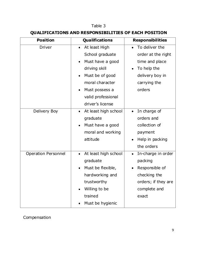Simple business plan template image
