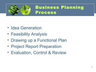 Business Planning
                Process


•   Idea Generation
•   Feasibility Analysis
•   Drawing up a Functional Plan
•   Project Report Preparation
•   Evaluation, Control & Review


                                    11
 