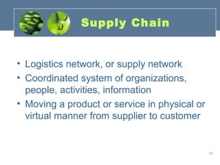 Supply Chain


• Logistics network, or supply network
• Coordinated system of organizations,
  people, activities, information
• Moving a product or service in physical or
  virtual manner from supplier to customer


                                               13
 