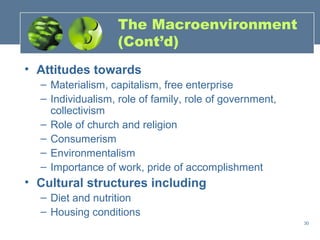 The Macroenvironment
                   (Cont’d)
• Attitudes towards
  – Materialism, capitalism, free enterprise
  – Individualism, role of family, role of government,
    collectivism
  – Role of church and religion
  – Consumerism
  – Environmentalism
  – Importance of work, pride of accomplishment
• Cultural structures including
  – Diet and nutrition
  – Housing conditions
                                                         30
 