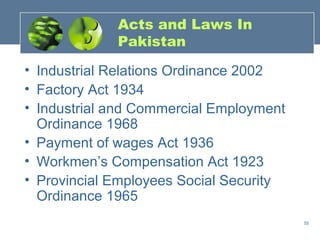 Acts and Laws In
             Pakistan

• Industrial Relations Ordinance 2002
• Factory Act 1934
• Industrial and Commercial Employment
  Ordinance 1968
• Payment of wages Act 1936
• Workmen’s Compensation Act 1923
• Provincial Employees Social Security
  Ordinance 1965
                                         55
 