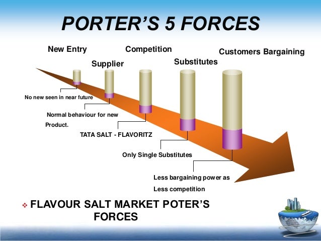 How is salt harvested picture