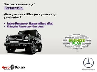 Text
How you can utilize four factors of
production?
• Labour Resources- Human skill and effort.
• Enterprise Resources- New Ideas.
Business ownership!
Partnership.
 