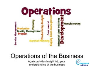 Operations of the Business
Again provides insight into your
understanding of the business