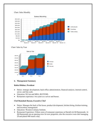Business plan en italiano 07 picture