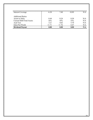Business plan en italiano 03 picture