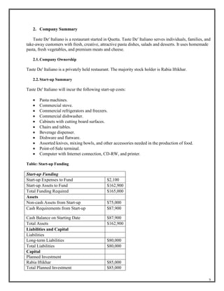 Business plan spaghetti image