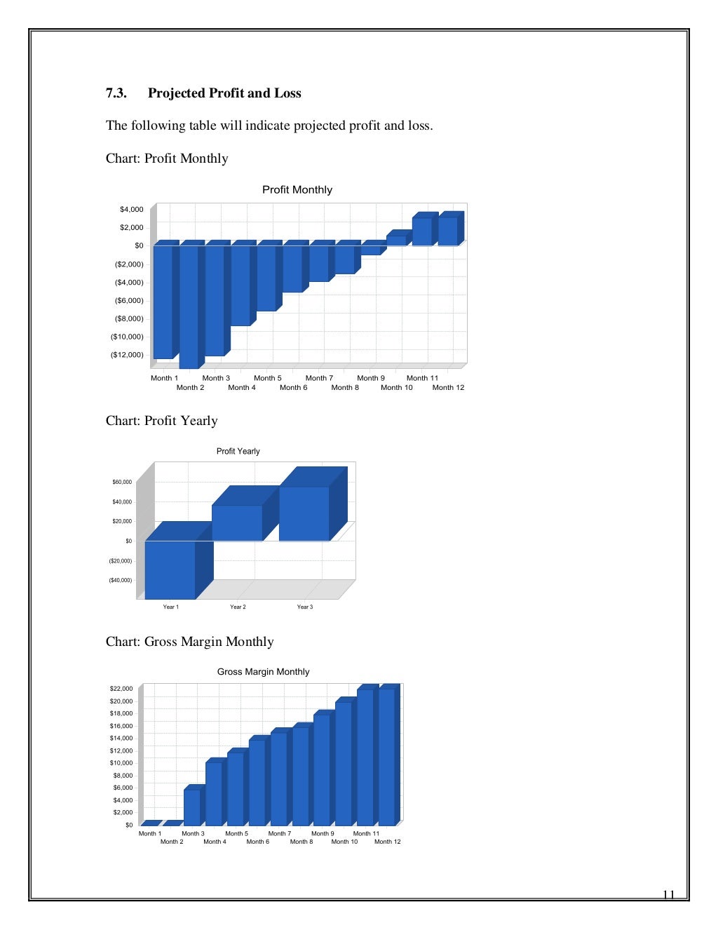 Business plan en italiano 06 image