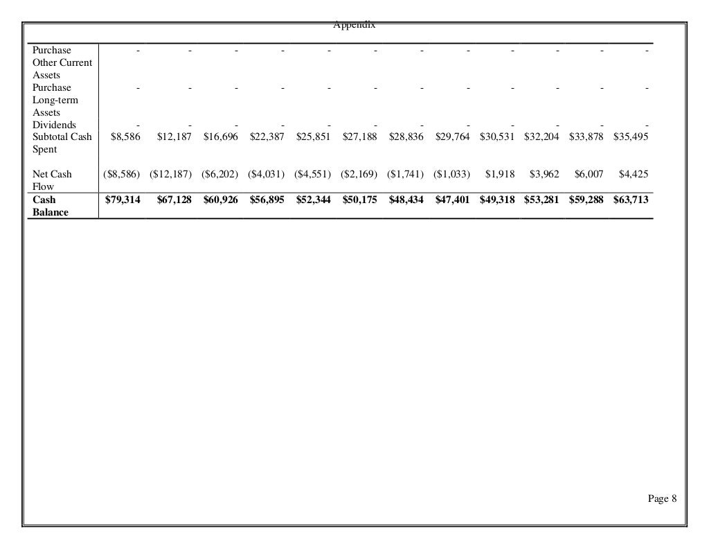Business plan en italiano 02 picture