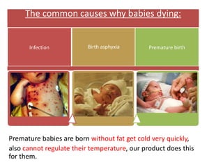 Premature babies are born without fat get cold very quickly,
also cannot regulate their temperature, our product does this
for them.
The common causes why babies dying:
Infection Birth asphyxia Premature birth
 