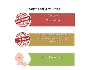 Event and Activities
Discount
Promotion
2) Membership Roadshow
(Promote people to sign up a
membership)
Held Baby Fair
 