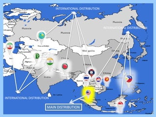 INTERNATIONAL DISTRIBUTION
INTERNATIONAL DISTRIBUTION
INTERNATIONAL DISTRIBUTION
MAIN DISTRIBUTION
 