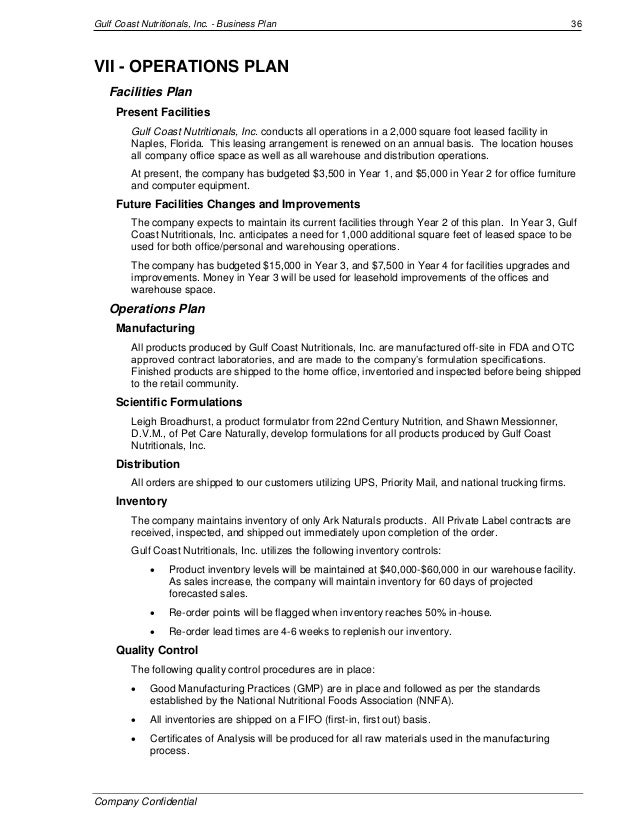 retailing business plan