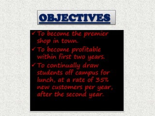 OBJECTIVES 
 To become the premier 
shop in town. 
 To become profitable 
within first two years. 
 To continually draw 
students off campus for 
lunch, at a rate of 35% 
new customers per year, 
after the second year. 
 