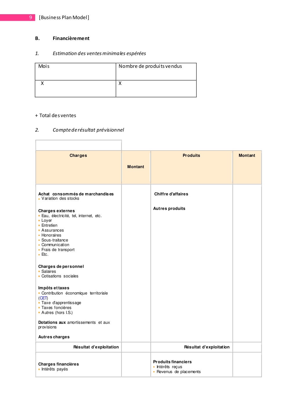 Exemple de business plan pour application mobile image