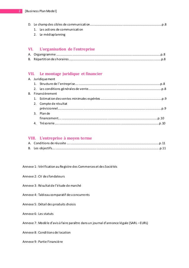 How to write a business plan image