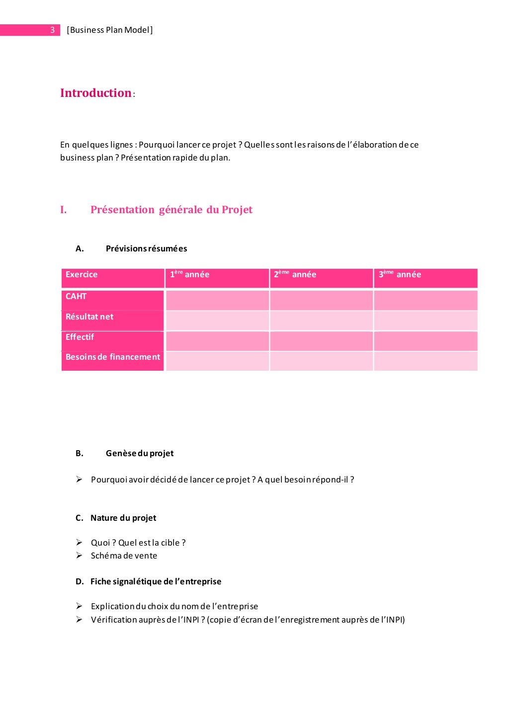 Modèle de Business Plan  Startups & Entrepreneurs