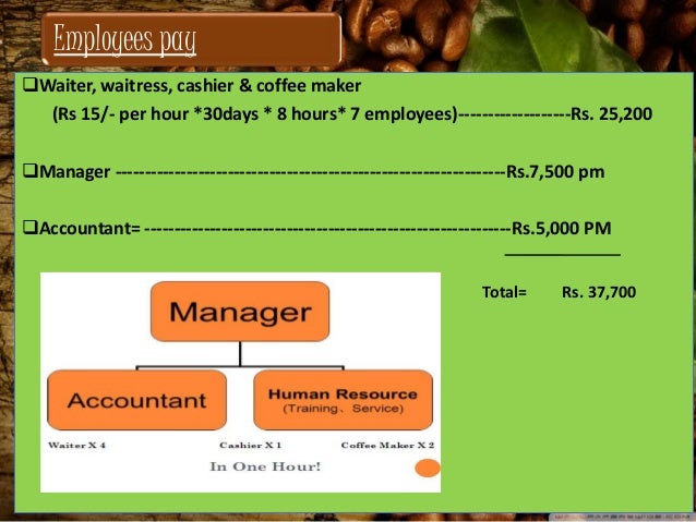 Free franchise for bhubaneswar image