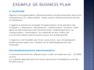 Business plan (l'essentiel est cité)