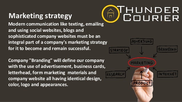 Branding company business plan