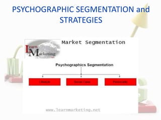 PSYCHOGRAPHIC SEGMENTATION and
STRATEGIES
 