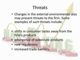 Threats
• Changes in the external environmental also
may present threats to the firm. Some
examples of such threats include:
• shifts in consumer tastes away from the
firm's products
• emergence of substitute products
• new regulations
• increased trade barriers.
 
