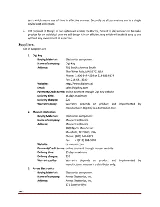 xxxx
tests which means use of time in effective manner. Secondly as all parameters are in a single
device cost will reduce.
 IOT (Internet of Things) in our system will enable the Doctor, Patient to stay connected. To make
product for an individual user we will design it in an efficient way which will make it easy to use
without any involvement of expertise.
Suppliers:
List of suppliers are
1. Digi key
Buying Materials: Electronics component
Name of company: Digi-Key
Address: 701 Brooks Avenue South
Thief River Falls, MN 56701 USA
Phone: 1-800-344-4539 or 218-681-6674
Fax: 218-681-3380
Website: http://www.digikey.ca/
Email: sales@digikey.com
Payment/Credit terms: online payment through Digi Key website
Delivery time: 15 days maximum
Delivery charges: $20
Warranty policy: Warranty depends on product and implemented by
manufacturer, Digi Key is a distributor only.
2. Mouser Electronics
Buying Materials: Electronics component
Name of company: Mouser Electronics
Address: Mouser Electronics
1000 North Main Street
Mansfield, TX 76063, USA
Phone: (800) 346-6873
Fax: +1(817) 804-3898
Website: ca.mouser.com
Payment/Credit terms: online payment through mouser website
Delivery time: 15 days maximum
Delivery charges: $20
Warranty policy: Warranty depends on product and implemented by
manufacturer, mouser is a distributor only.
3. Arrow Electronics
Buying Materials: Electronics component
Name of company: Arrow Electronics, Inc.
Address: Arrow Electronics, Inc.
171 Superior Blvd
 
