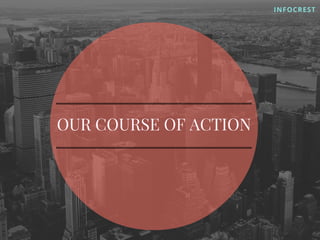INFOCREST
OUR COURSE OF ACTION
 