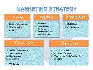 Pricing
• Reasonable price
• Wholesaling
price
Product
• Solar Plates
• Solar Panels
• Batteries
• UPS & Inventors
• Fans & Lights
Distribution
• Retailers
• Customers
Promotion
• Advertisements:
 Social Media
 Newspapers
 Face book
• Web site
Objectives
• Maximum Sale
• Achieve Targets
• Customers Satisfaction &
Loyalty
 