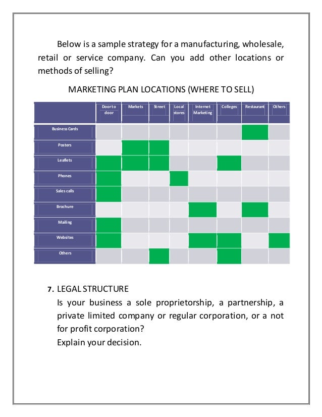 Business plan module pdf image