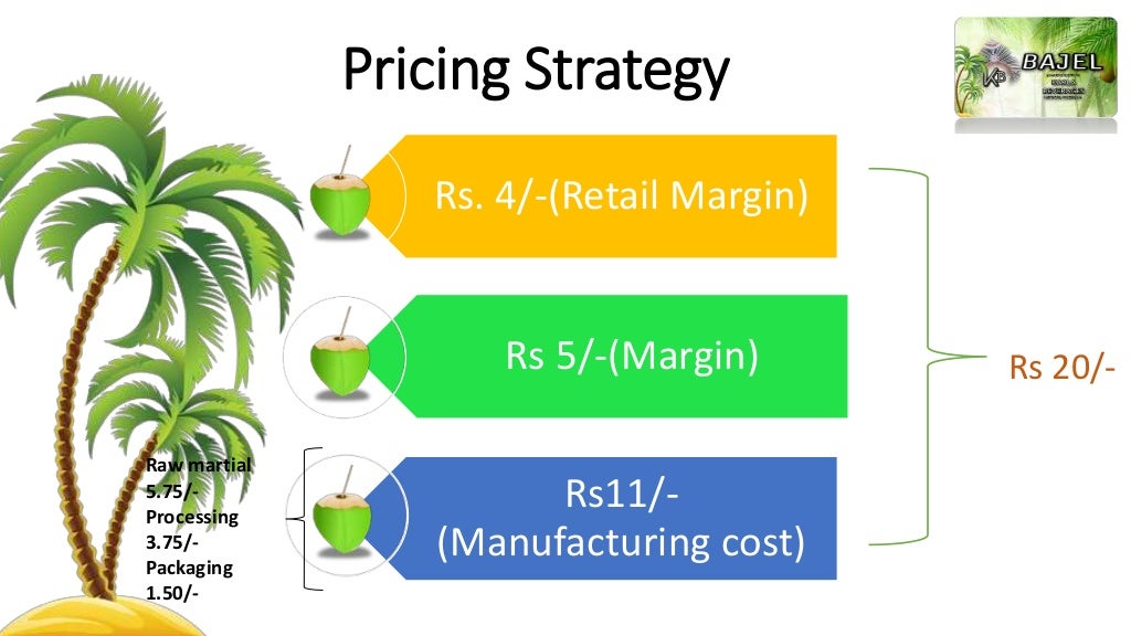 Bottled water company profile pdf picture