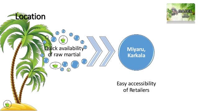 Sparkling water maker image