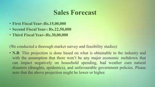 Sales Forecast
• First Fiscal Year-:Rs.15,00,000
• Second Fiscal Year-: Rs.22,50,000
• Third Fiscal Year-:Rs.30,00,000
(We conducted a thorough market survey and feasibility studies)
• N.B: This projection is done based on what is obtainable in the industry and
with the assumption that there won’t be any major economic meltdown that
can impact negatively on household spending, bad weather cum natural
disasters (draughts, epidemics), and unfavourable government policies. Please
note that the above projection might be lower or higher.
 