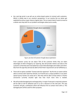 Page | 14
 Our next big secret is we will use an online based system to connect with customers.
Which is totally new in our country’s perspective. In our country the car owner get
exploited by various repair shop on regular basis. The car owner doesn’t want to move to
a whole new shop with his car problem and bargain about price usually.
Figure: pie chart of Customer thought about exploitation
From customer survey we see about 73% of the customer thinks they are taken
advantages of while emergency car repairing. We will provide relative cost data to the
customer so that they won’t be exploit by or won’t feel advantages were taken over them.
Also from the app they will also be able to find if their requirement can be fulfilled by us.
 There will an option available “Contact with the repairman”. By this the car owner will be
able to connect with repairman directly. So if he/she has a unique problem or any other
special quarry he/she can easily tell it. Also they will be able to know where is his/her
serviceman currently situated right now how much more time is needed.
 We will provide damaged parts exchange policy. In repair if new part is required customer
will be able to sell his defective part to us for a discount on the new part. This way
Customer will get a satisfaction which will influence him to contact more with us. This
damaged parts will be used for other purposes.
73%
27%
Customer thought about exploitation
Exploited
Not exploited
 
