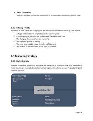 Page | 16
 Taher Corporation
They are importer, wholesaler and retailer of all kinds of automobile suspension parts.
6.2.2 Industry Trends
A number of basic trends are changing the dynamics of the automobile industry. They include:
 A 25 percent increase in car prices over the last five years
 A growing supply, demand and profit margin for loaded used cars
 The changing dynamics of vehicle ownership
 The explosive growth of leasing
 The need for a broader range of dealer profit centers
 The dilution of the traditional dealer franchise system.
6.3 Marketing Strategy
6.3.1 Marketing Mix
Product, placement, promotion and price are elements of marketing mix. This elements of
marketing mix are correlated tools that worked together to achieve company’s good selling and
servicing position.
Product/service
•Car spare parts
•Repair
Place
•farmgate
Promotion
•facebook
•Online
•Poster
Price
Reasonable price
Fixed price
Marketing Mix
 
