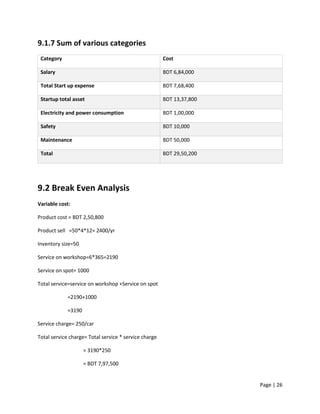 Page | 26
9.1.7 Sum of various categories
Category Cost
Salary BDT 6,84,000
Total Start up expense BDT 7,68,400
Startup total asset BDT 13,37,800
Electricity and power consumption BDT 1,00,000
Safety BDT 10,000
Maintenance BDT 50,000
Total BDT 29,50,200
9.2 Break Even Analysis
Variable cost:
Product cost = BDT 2,50,800
Product sell =50*4*12= 2400/yr
Inventory size=50
Service on workshop=6*365=2190
Service on spot= 1000
Total service=service on workshop +Service on spot
=2190+1000
=3190
Service charge= 250/car
Total service charge= Total service * service charge
= 3190*250
= BDT 7,97,500
 