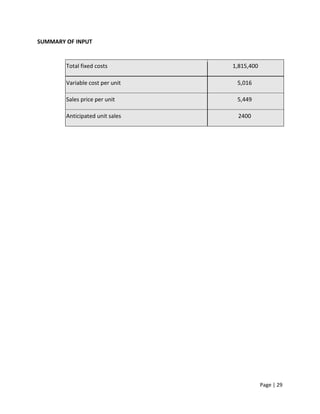 Page | 29
SUMMARY OF INPUT
Total fixed costs 1,815,400
Variable cost per unit 5,016
Sales price per unit 5,449
Anticipated unit sales 2400
 