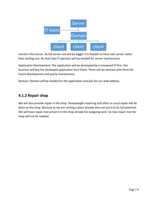 Page | 9
stored in the Server. As the server size will be bigger it is feasible to have own server rather
than renting one. At most two IT operator will be needed for server maintenance
Application Development: The application will be developed by a renowned IT firm. Our
business will buy the developed application form them. There will be contract with them for
future development and yearly maintenance.
Domain: Domain will be needed for the application and also for our web address.
4.1.2 Repair shop
We will also provide repair in the shop. Heavyweight repairing and other as usual repair will be
done on the shop. Because as we are renting a place already why not use it to its full potential.
We will have repair man present in the shop already for outgoing work. So new repair man for
shop will not be needed.
Server
client client client
IT team
Domain
 