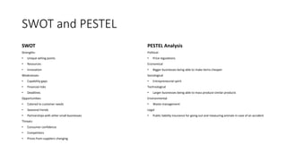 SWOT and PESTEL
SWOT
Strengths-
• Unique selling points
• Resources
• Innovation
Weaknesses-
• Capability gaps
• Financial risks
• Deadlines
Opportunities-
• Catered to customer needs
• Seasonal trends
• Partnerships with other small businesses
Threats-
• Consumer confidence
• Competitors
• Prices from suppliers changing
PESTEL Analysis
Political-
• Price regulations
Economical
• Bigger businesses being able to make items cheaper
Sociological
• Entrepreneurial spirit
Technological
• Larger businesses being able to mass produce similar products
Environmental
• Waste management
Legal
• Public liability insurance for going out and measuring animals in case of an accident
 